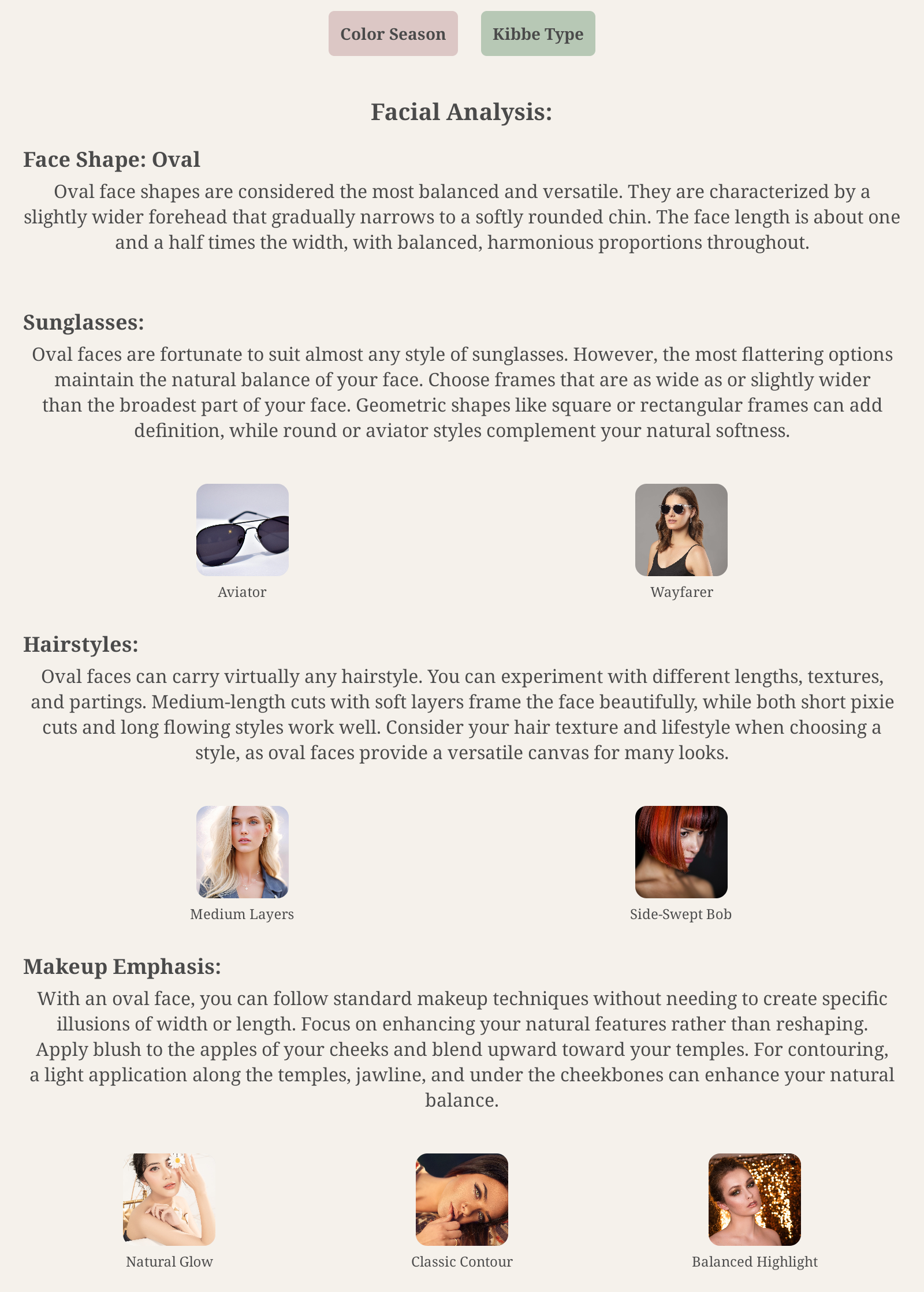 Face Shape Analysis